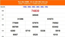 XSMB 30/8 - Kết quả Xổ số miền Bắc hôm nay 30/8/2025 - Kết quả XSMB thứ Bẩy ngày 30 tháng 8