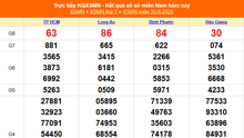 XSMN 30/8 - Kết quả xổ số miền Nam hôm nay 30/8/2025 - Trực tiếp XSMN ngày 30 tháng 8