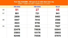 XSMN 31/8 - Kết quả xổ số miền Nam hôm nay 31/8/2025 - Trực tiếp XSMN ngày 31 tháng 8