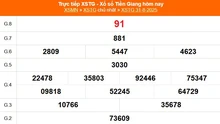XSTG 31/8 - Kết quả xổ số Tiền Giang hôm nay 31/8/2025 - Trực tiếp XSTG ngày 31 tháng 8