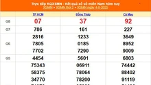 XSMN 4/8 - Kết quả xổ số miền Nam hôm nay 4/8/2025 - Trực tiếp XSMN ngày 4 tháng 8