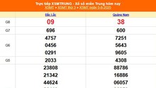 XSMT 5/8 - Kết quả xổ số miền Trung hôm nay 5/8/2025 - Kết quả XSMT thứ Ba ngày 5 tháng 8