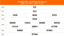 XSVT 5/8 - Kết quả xổ số Vũng Tàu hôm nay 5/8/2025 - Trực tiếp XSVT ngày 5 tháng 8