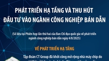 Phát triển hạ tầng và thu hút đầu tư vào ngành công nghiệp bán dẫn