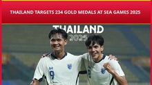 Thái Lan quyết lập kỷ lục về số HCV ở SEA Games 33, thống trị tuyệt đối bóng đá và futsal