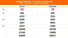 XSMT 7/8 - Kết quả xổ số miền Trung hôm nay 7/8/2025 - Trực tiếp xổ số hôm nay ngày 7 tháng 8