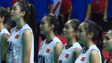 Kết quả bóng chuyền U21 thế giới 2025 hôm nay ngày 8/8