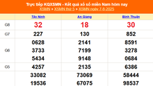 XSMN 7/8 - Kết quả xổ số miền Nam hôm nay 7/8/2025 - Trực tiếp XSMN ngày 7 tháng 8