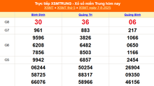 XSMT 7/8 - Kết quả xổ số miền Trung hôm nay 7/8/2025 - Kết quả XSMT thứ Năm ngày 7 tháng 8