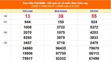 XSMN 8/8 - Kết quả xổ số miền Nam hôm nay 8/8/2025 - Trực tiếp XSMN ngày 8 tháng 8