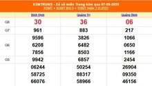 XSMT 9/8 - Kết quả xổ số miền Trung hôm nay 9/8/2025 - Trực tiếp xổ số hôm nay ngày 9 tháng 8