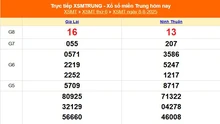XSMT 8/8 - Kết quả xổ số miền Trung hôm nay 8/8/2025 - Kết quả XSMT thứ Sáu ngày 8 tháng 8