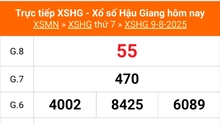 XSHG 9/8 - Kết quả xổ số Hậu Giang hôm nay 9/8/2025 - Trực tiếp XSHG ngày 9 tháng 8