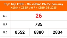 XSBP 9/8 - Kết quả xổ số Bình Phước hôm nay 9/8/2025 - Trực tiếp XSBP ngày 9 tháng 8