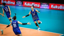 Báo chí châu Âu thừa nhận đẳng cấp của tuyển bóng chuyền Việt Nam với chiến thắng trước đội 6 lần dự giải thế giới