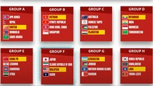 Bảng xếp hạng vòng loại U20 nữ châu Á 2026 ngày 10/8