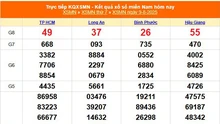 XSMN 9/8 - Kết quả xổ số miền Nam hôm nay 9/8/2025 - Trực tiếp XSMN ngày 9 tháng 8