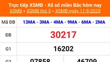 XSMB 11/9 - Kết quả Xổ số miền Bắc hôm nay 11/9/2025 - Kết quả XSMB thứ Năm ngày 11 tháng 9