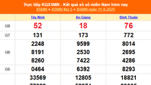 XSMN 11/9 - Kết quả xổ số miền Nam hôm nay 11/9/2025 - Trực tiếp XSMN ngày 11 tháng 9