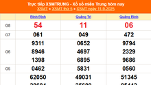 XSMT 11/9 - Kết quả xổ số miền Trung hôm nay 11/9/2025 - Kết quả XSMT thứ Năm ngày 11 tháng 9
