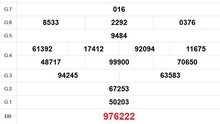 XSVL 12/9 - Kết quả xổ số Vĩnh Long hôm nay 12/9/2025 - Trực tiếp xổ số hôm nay ngày 12 tháng 9