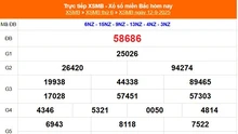 XSMB 12/9 - Kết quả Xổ số miền Bắc hôm nay 12/9/2025 - Kết quả XSMB thứ Sáu ngày 12 tháng 9
