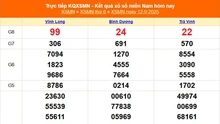 XSMN 12/9 - Kết quả xổ số miền Nam hôm nay 12/9/2025 - Trực tiếp XSMN ngày 12 tháng 9