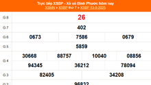XSBP 13/9 - Kết quả xổ số Bình Phước hôm nay 13/9/2025 - Trực tiếp XSBP ngày 13 tháng 9