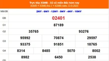 XSMB 13/9 - Kết quả Xổ số miền Bắc hôm nay 13/9/2025 - Kết quả XSMB thứ Bẩy ngày 13 tháng 9