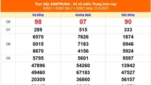 XSMT 13/9 - Kết quả xổ số miền Trung hôm nay 13/9/2025 - Kết quả XSMT thứ Bảy ngày 13 tháng 9