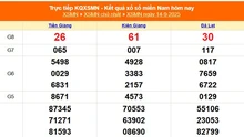 XSMN 14/9 - Kết quả xổ số miền Nam hôm nay 14/9/2025 - Trực tiếp XSMN ngày 14 tháng 9