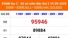 XSMB 15/9 - Kết quả Xổ số miền Bắc hôm nay 15/9/2025 - Kết quả XSMB thứ Hai ngày 15 tháng 9