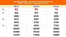 XSMN 16/9 - Kết quả xổ số miền Nam hôm nay 16/9/2025 - Trực tiếp XSMN ngày 16 tháng 9