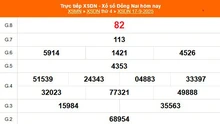 XSDN 17/9 - Kết quả xổ số Đồng Nai hôm nay 17/9/2025 - Trực tiếp XSDN ngày 17 tháng 9