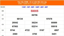XSMB 17/9 - Kết quả Xổ số miền Bắc hôm nay 17/9/2025 - Kết quả XSMB thứ Tư ngày 17 tháng 9
