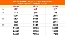 XSMN 17/9 - Kết quả xổ số miền Nam hôm nay 17/9/2025 - Trực tiếp XSMN ngày 17 tháng 9