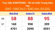 XSMT 18/9 - Kết quả xổ số miền Trung hôm nay 18/9/2025 - Kết quả XSMT thứ Năm ngày 18 tháng 9