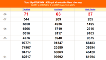 XSMN 18/9 - Kết quả xổ số miền Nam hôm nay 18/9/2025 - Trực tiếp XSMN ngày 18 tháng 9