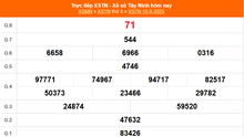 XSTN 18/9 - Kết quả xổ số Tây Ninh hôm nay 18/9/2025 - Trực tiếp XSTN ngày 18 tháng 9