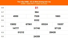 XSBD 19/9 - Kết quả xổ số Bình Dương hôm nay 19/9/2025 - Trực tiếp XSBD ngày 19 tháng 9