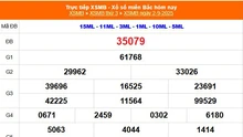 XSMB 2/9 - Kết quả Xổ số miền Bắc hôm nay 2/9/2025 - Kết quả XSMB thứ Ba ngày 2 tháng 9