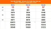 XSMN 2/9 - Kết quả xổ số miền Nam hôm nay 2/9/2025 - Trực tiếp XSMN ngày 2 tháng 9