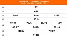 XSVT 2/9 - Kết quả xổ số Vũng Tàu hôm nay 2/9/2025 - Trực tiếp XSVT ngày 2 tháng 9