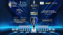 Giải golf Kohble Championship - tranh Cúp báo Thể thao & Văn hóa: Điểm chạm của sự đổi mới - kết nối và lan tỏa giá trị