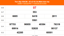 XSHCM 20/9 - XSTP thứ Bảy - Kết quả xổ số Hồ Chí Minh hôm nay ngày 20/9/2025
