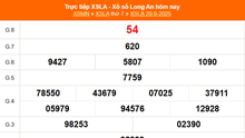 XSLA 20/9 - Kết quả xổ số Long An hôm nay 20/9/2025 - Trực tiếp XSLA ngày 20 tháng 9