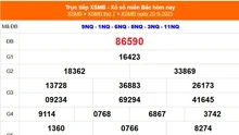 XSMB 20/9 - Kết quả Xổ số miền Bắc hôm nay 20/9/2025 - Kết quả XSMB thứ Bảy ngày 20 tháng 9
