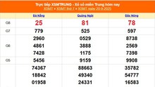 XSMT 20/9 - Kết quả xổ số miền Trung hôm nay 20/9/2025 - Kết quả XSMT thứ Bảy ngày 20 tháng 9
