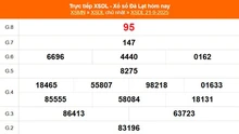 XSDL 21/9 - Kết quả xổ số Đà Lạt hôm nay 21/9/2025 - Trực tiếp XSDL ngày 21 tháng 9