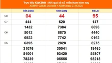 XSMN 21/9 - Kết quả xổ số miền Nam hôm nay 21/9/2025 - Trực tiếp XSMN ngày 21 tháng 9